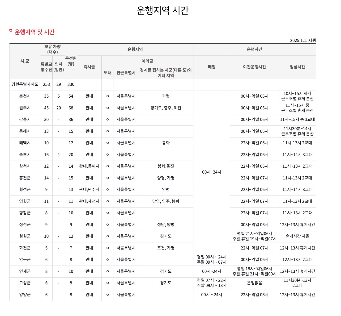 강원도 콜택시