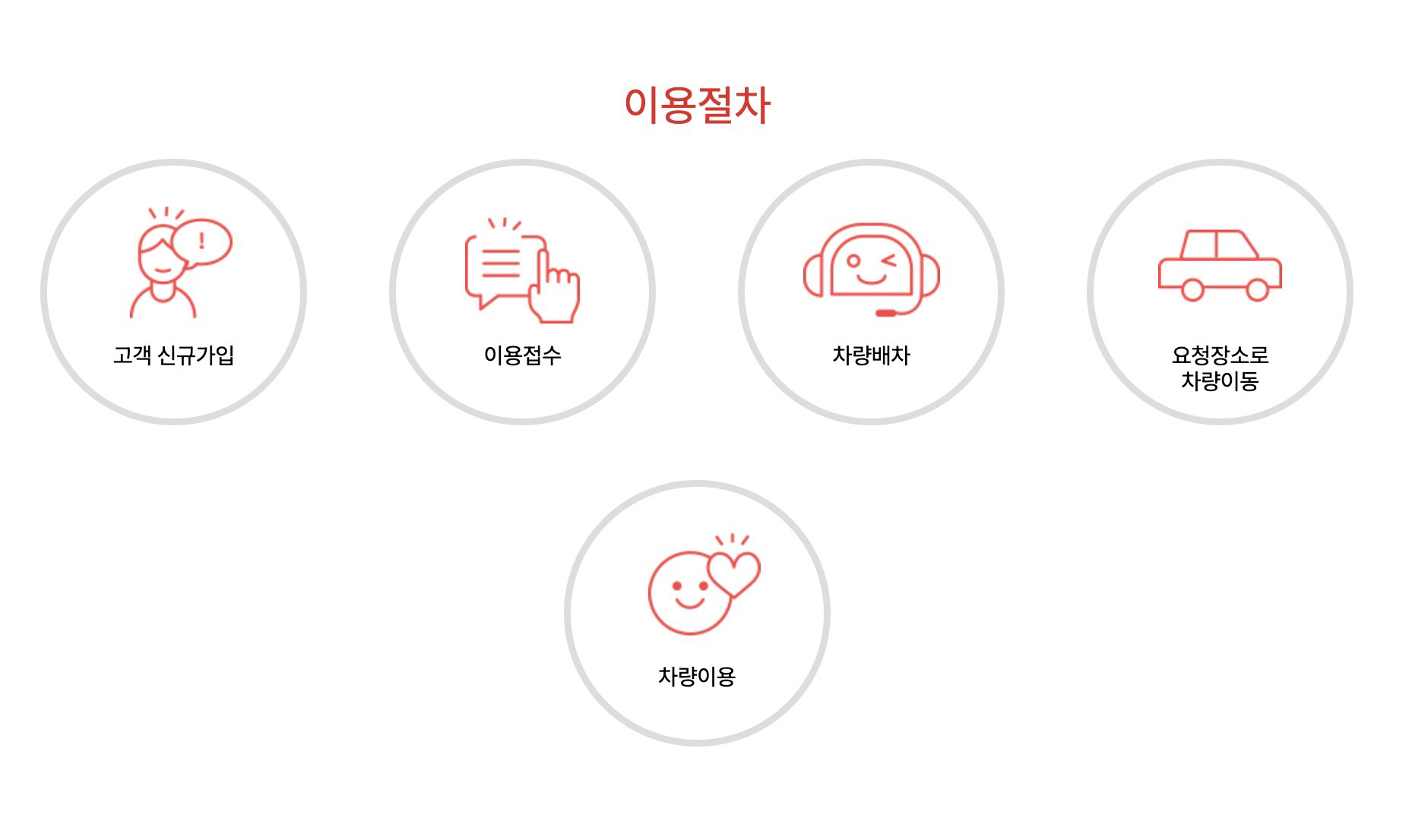 광주광역시 콜택시