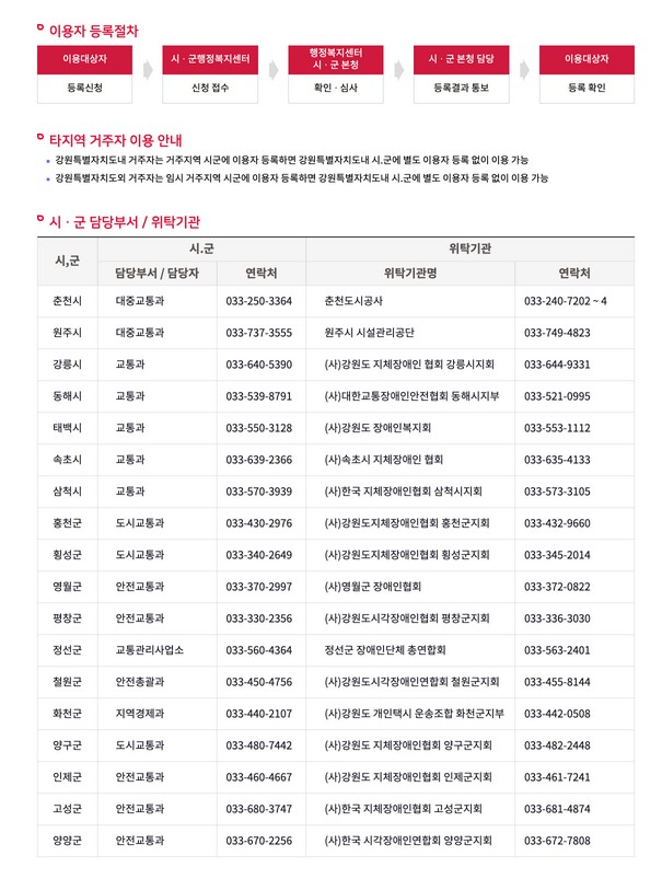 속초 콜택시