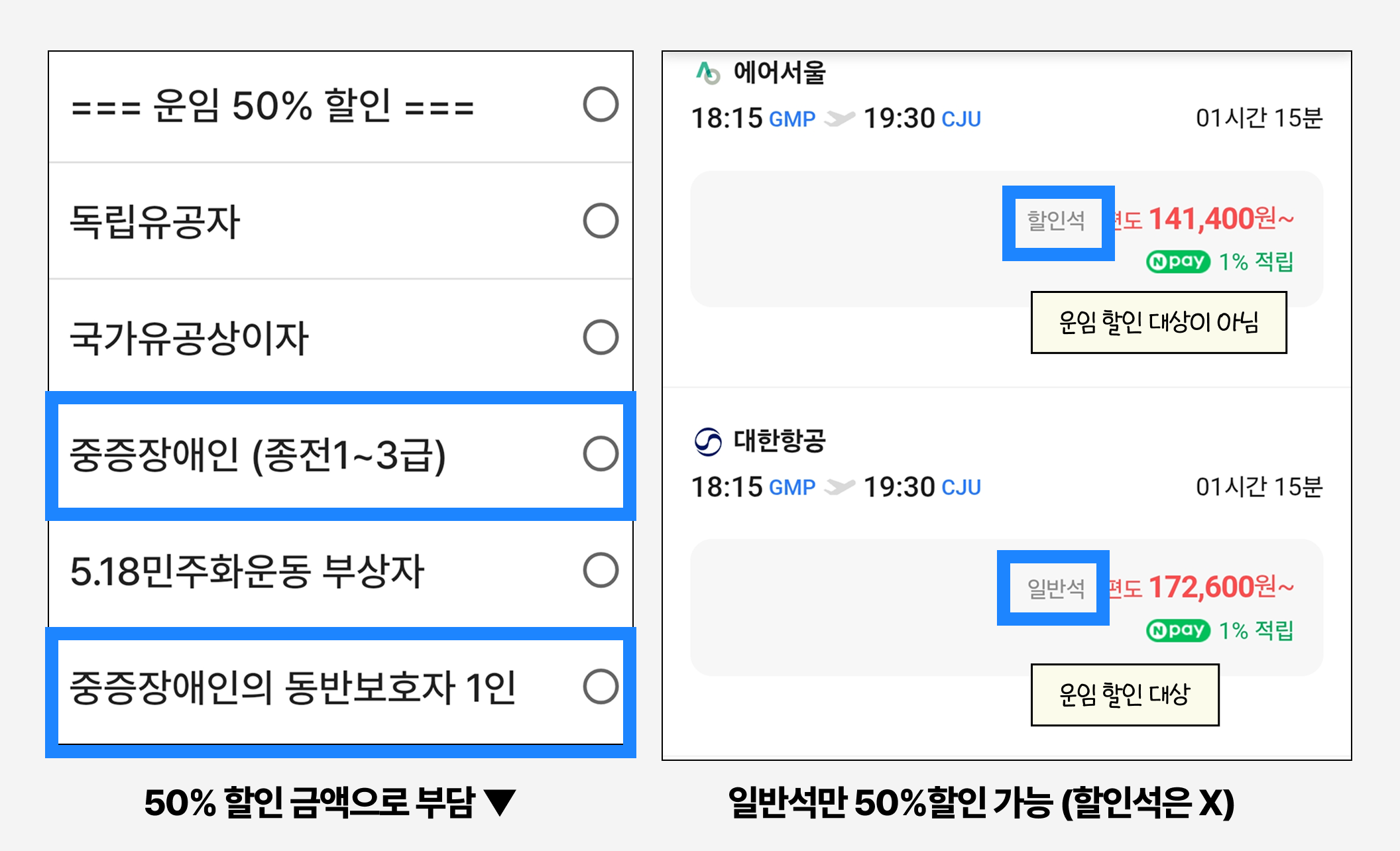 휠체어 탈 때, 국내선 50% 할인 받고 여행가기