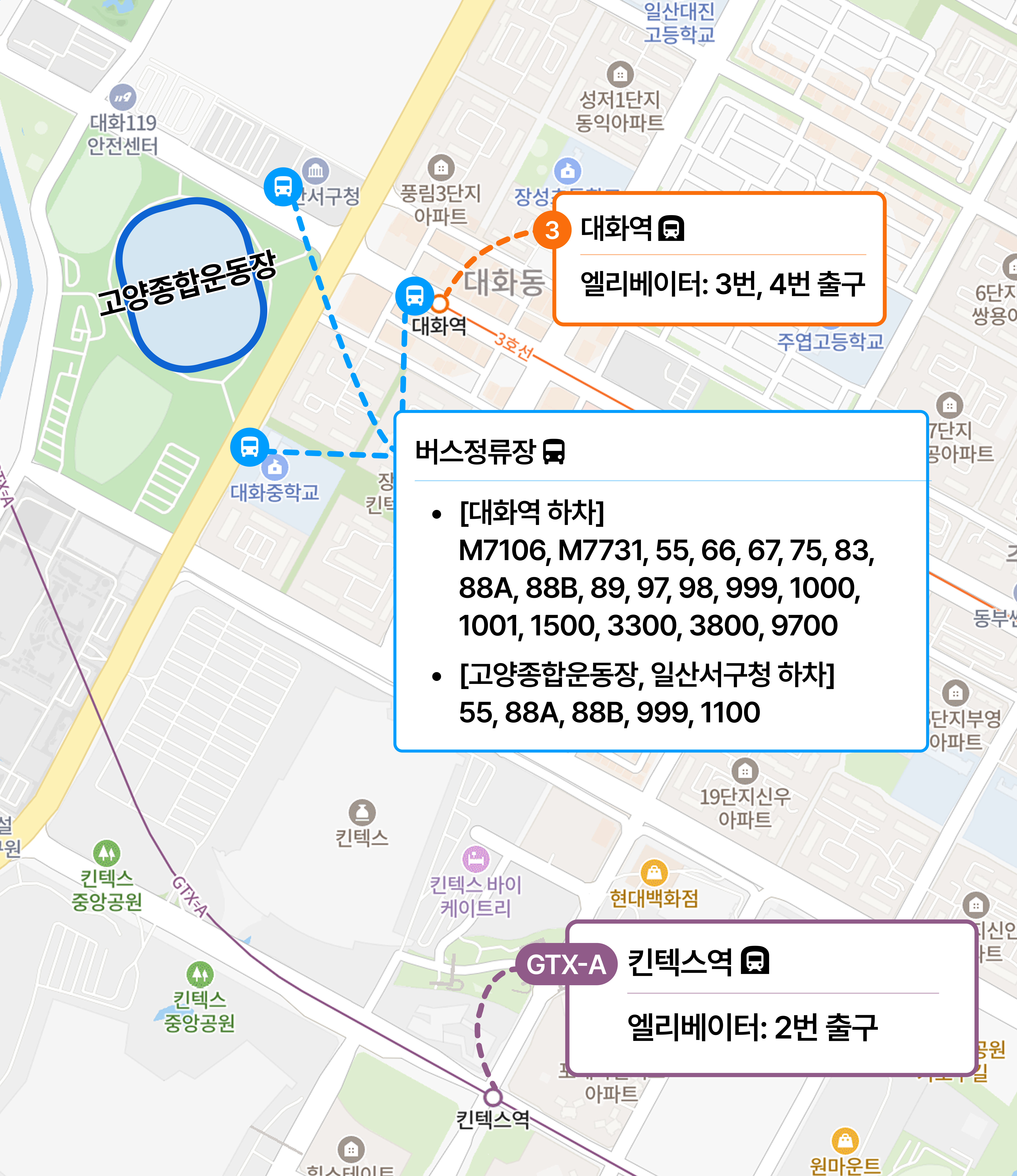 <뿌클로드 특별기획> 고양종합운동장 접근성 완전정복